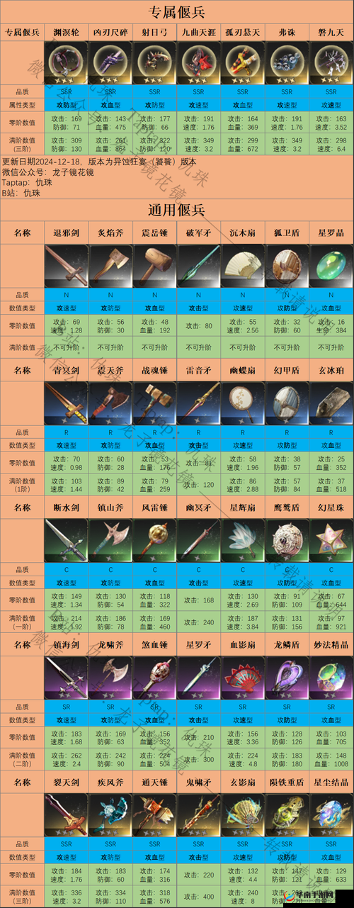 山海镜花前期快速升级技巧与全面攻略指南