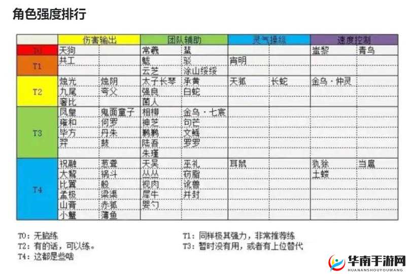 山海镜花公测首日服务器维护补偿内容详解及其在资源管理中的价值与高效运用策略
