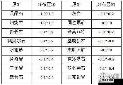 EVE星战前夜全面解析，新手玩家必备的高效挖矿指南与策略