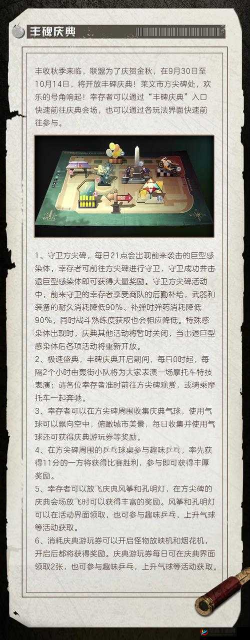 明日之后丰碑庆典活动资源管理重要性解析与高效策略汇总