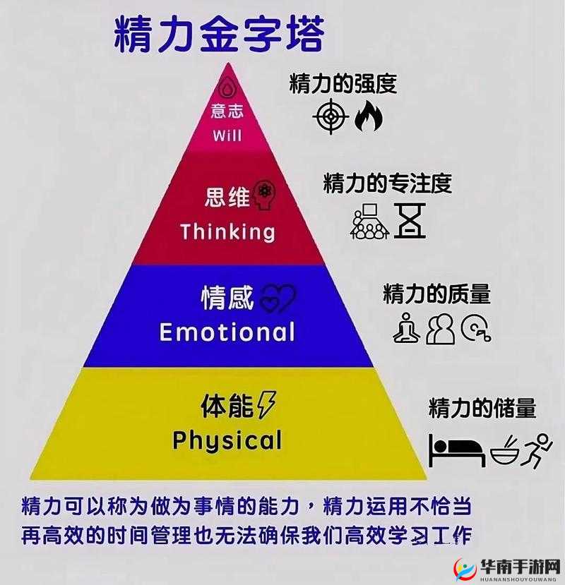 伊洛纳城市希俄斯全面解锁攻略，掌握资源管理技巧，实现高效利用并避免资源浪费