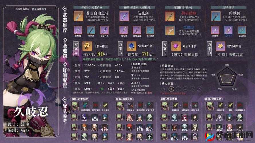 山海镜花深度攻略，SR镜灵培养必备指南，揭秘那些你绝不能错过的强力角色