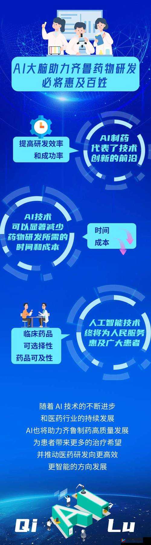 科技进步与社会责任，在关键词引领下对当代社会的深度思考与探索