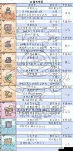 最强蜗牛游戏深度解析，全贵重物品高效收集策略与攻略大揭秘