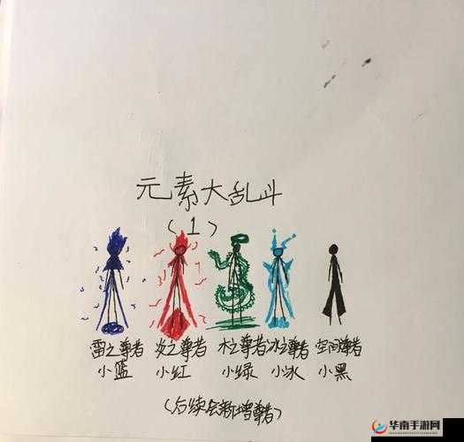 元素地牢大乱斗，全角色深度玩法攻略与资源管理艺术详解