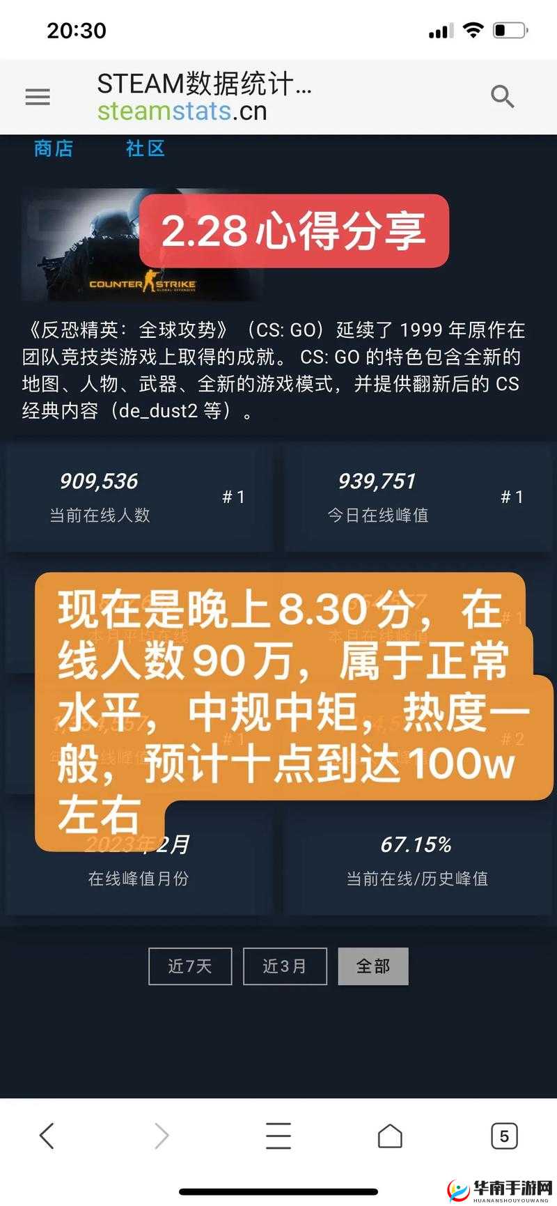 暴躁老姐的 CSGO 心得小说 ：从菜鸟到大神的成长之路
