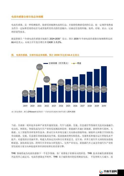 www.ⅩⅩⅩNⅩⅩⅩ关于科技发展与未来趋势的探讨