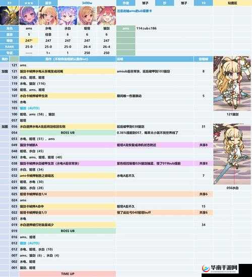 公主连结公会战阵容搭配与高效资源管理策略深度解析