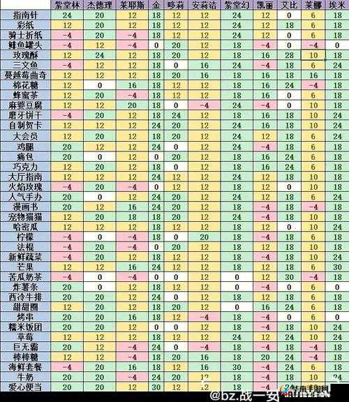 凹凸世界手游解密1-20关全攻略，策略与智慧并重的全方位挑战解析