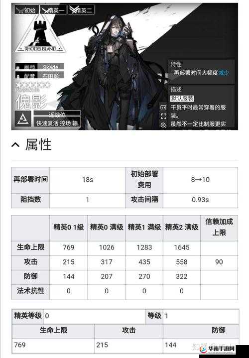 明日方舟六星干员傀影技能天赋全面解析及资源管理优化策略
