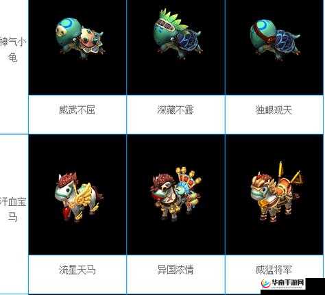 深入解析梦幻西游三维版中幽焰魔陀坐骑的独特魅力及其珍贵价值