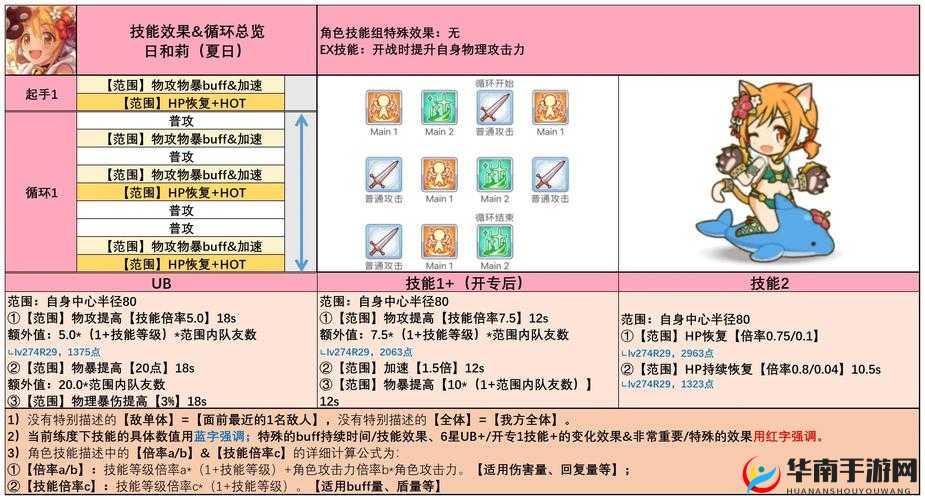 公主连结游戏内如何操作关闭角色技能特效的详细流程一览