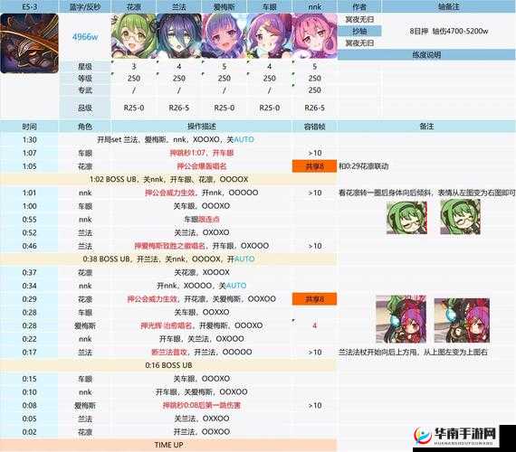 公主连结体力购买与资源管理深度攻略，掌握高效利用的艺术