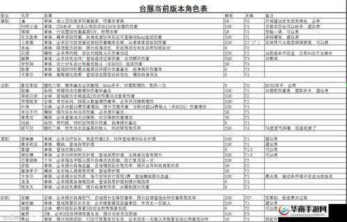 命运神界SSR装备获取途径全面解析，多种方法助你轻松获取顶级装备