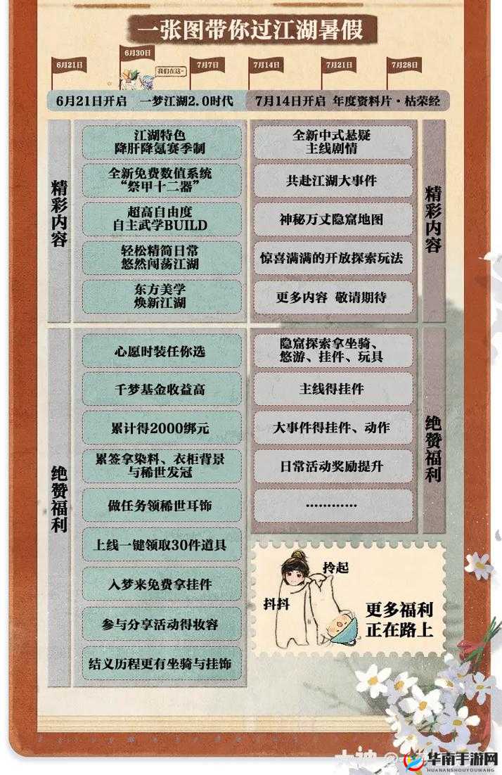 一梦江湖浮生星阵萧居棠全面攻略，掌握资源管理艺术，轻松玩转游戏世界