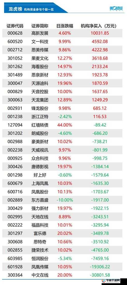 精产国品一二三产区 99：关于其详细介绍与深入分析