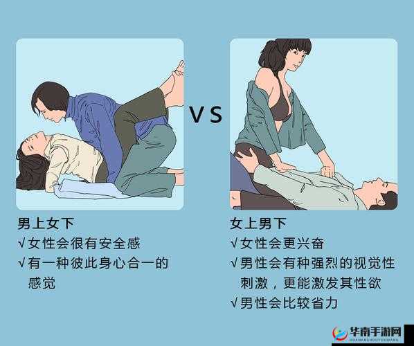 午夜福利：男女上下拱，解锁激情新姿势