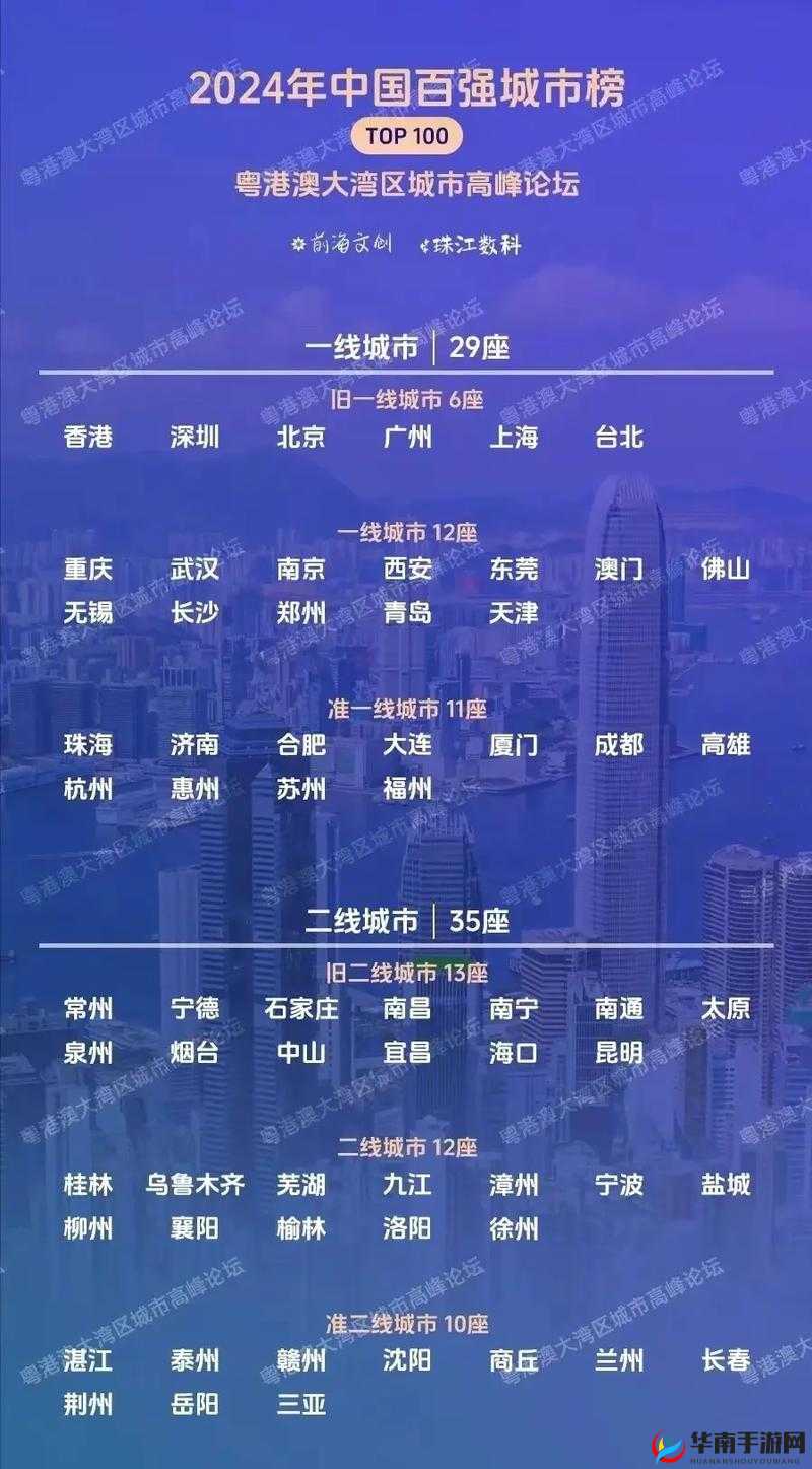 国内精品一线二线三线区别：深入剖析不同层级的产品特质
