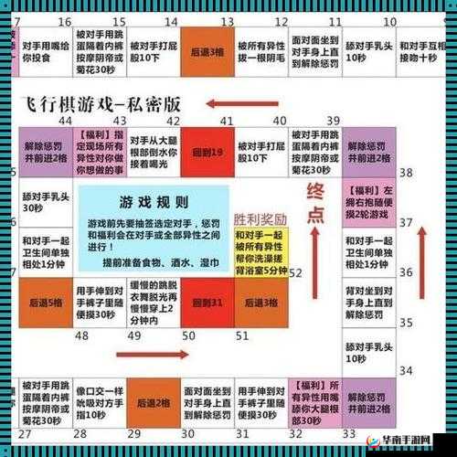 s 惩罚任务清单：一份详细且独特的任务清单