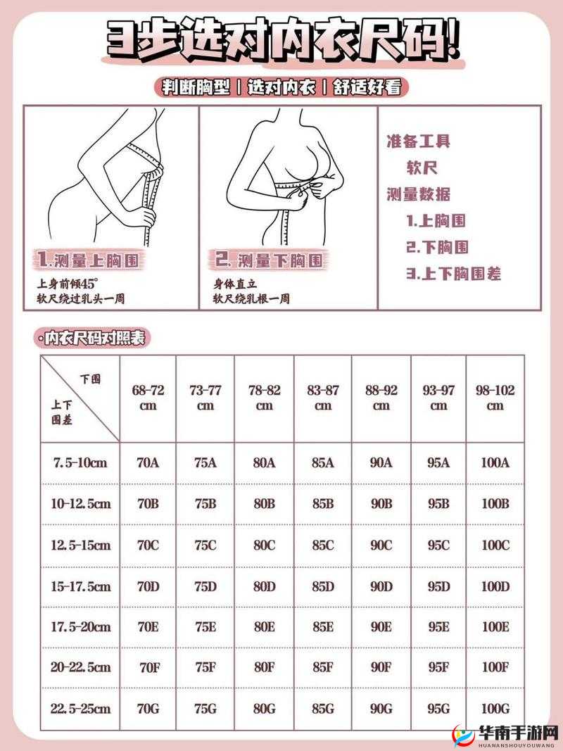 亚洲尺码和欧洲尺码哪个更好？品牌应该如何选择？