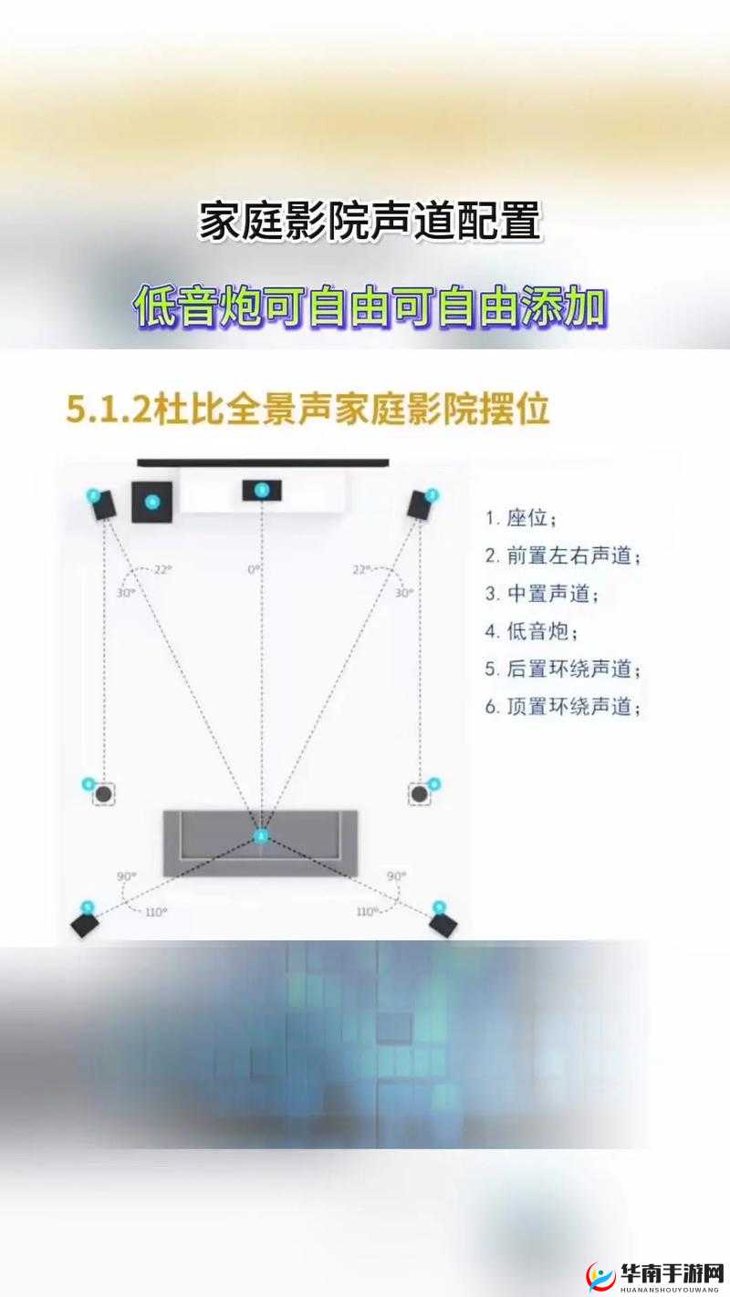 大尺寸无线家庭影院使用方法全解析：畅享极致视听盛宴