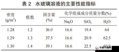MDL0008 ：关于其性能与应用的深入探索研究