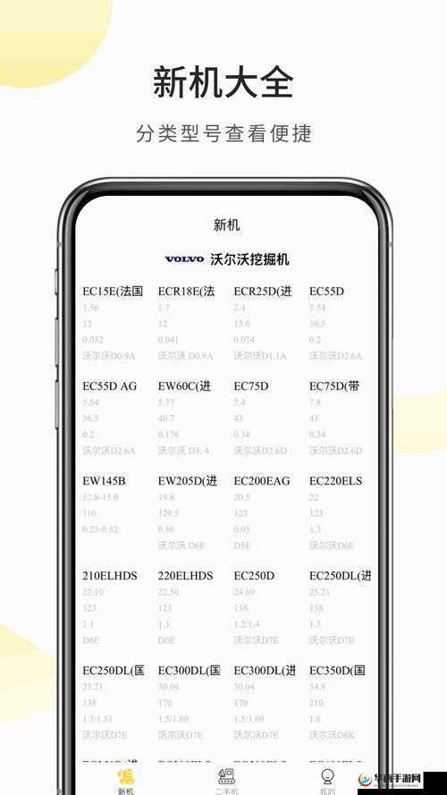 国外精产品 W灬源码 1688 相关资源及详细解读