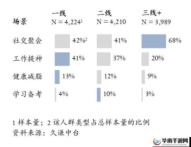 日本一线与三线的区别：哪些绝对不能错过