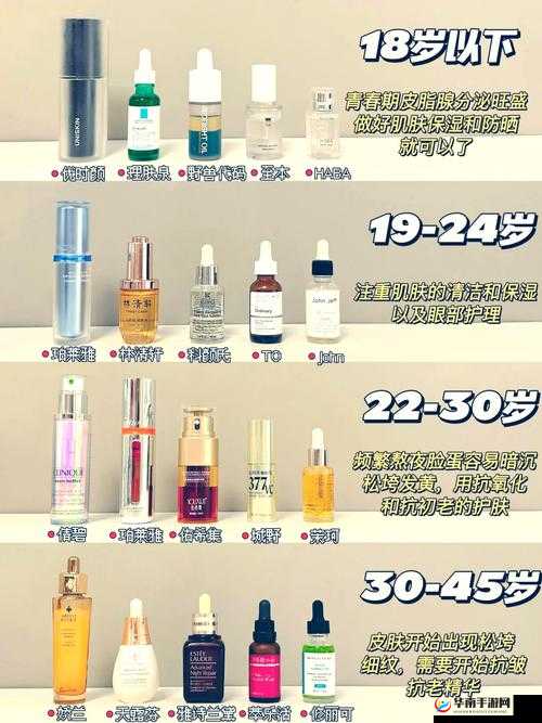 国产精华液一二三区别究竟在哪及或将被封禁的原因探析