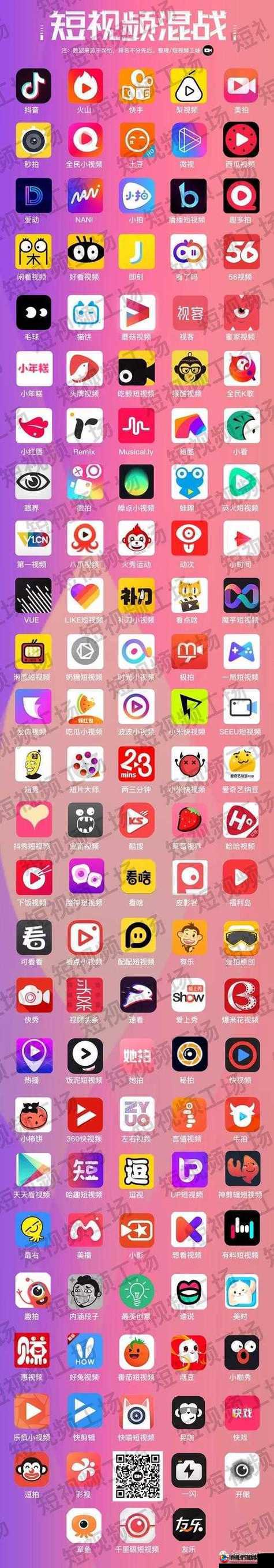 成品短视频软件推荐- 精选最实用的短视频软件集合
