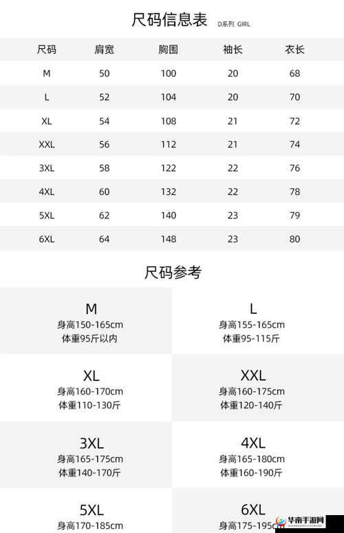 国产尺码与欧洲尺码 2024 的差异对比及应用分析
