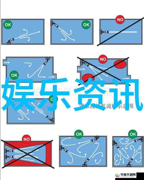 探索青娱乐极品视觉盛宴：揭秘娱乐界的视觉奇观