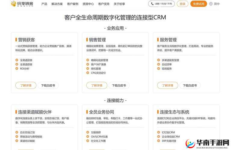 日本免费 SaaS CRM 助力企业高效运营之道