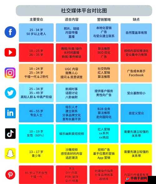 免费的黄冈网站有哪些平台：详细列举与介绍