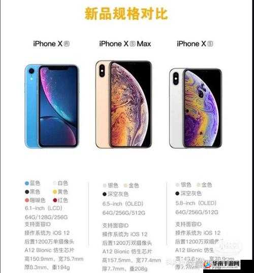 iPhoneXSMax 免费：惊喜大放送 全新体验等您来