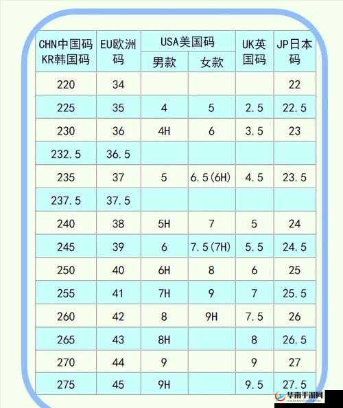 欧洲尺码日本尺码专 MBA 智库：尺码知识与商业洞察宝库