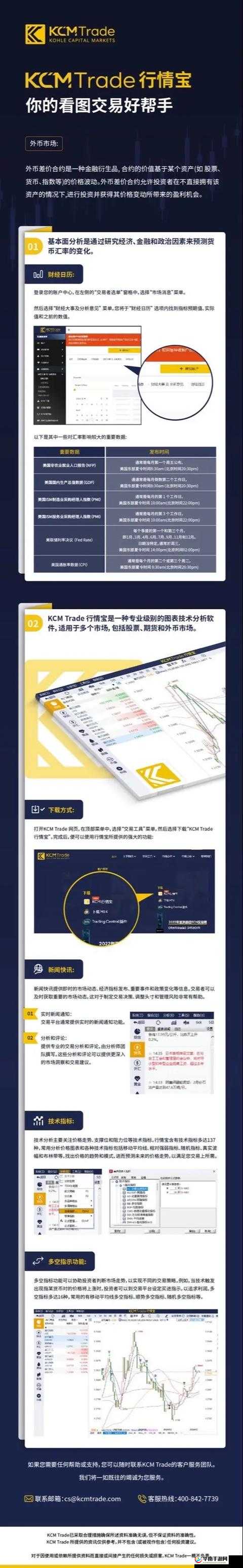 免费看行情软件网站大全：汇聚各类优质行情软件