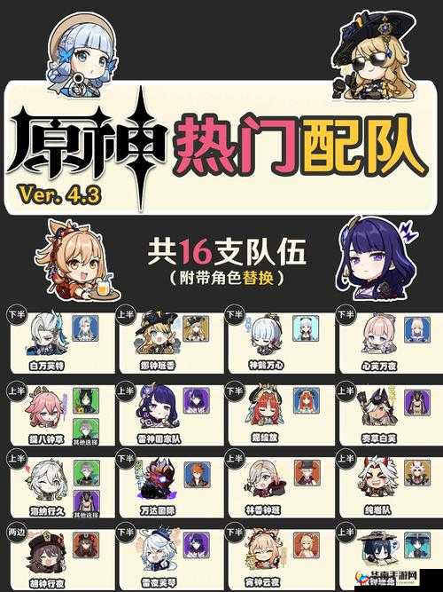 原神新手必看，打造最强阵容搭配的全面策略与技巧攻略