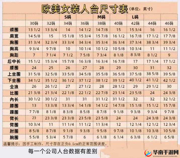 亚洲尺码欧洲尺码的适用场景：不同地区的服装选择差异分析