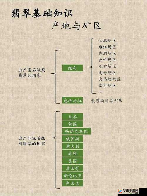 欧洲一线产区与二线产区区别之探讨