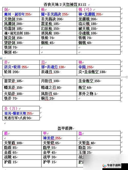 吞食天地2游戏中阵法与谋略的多样化获取途径全解析