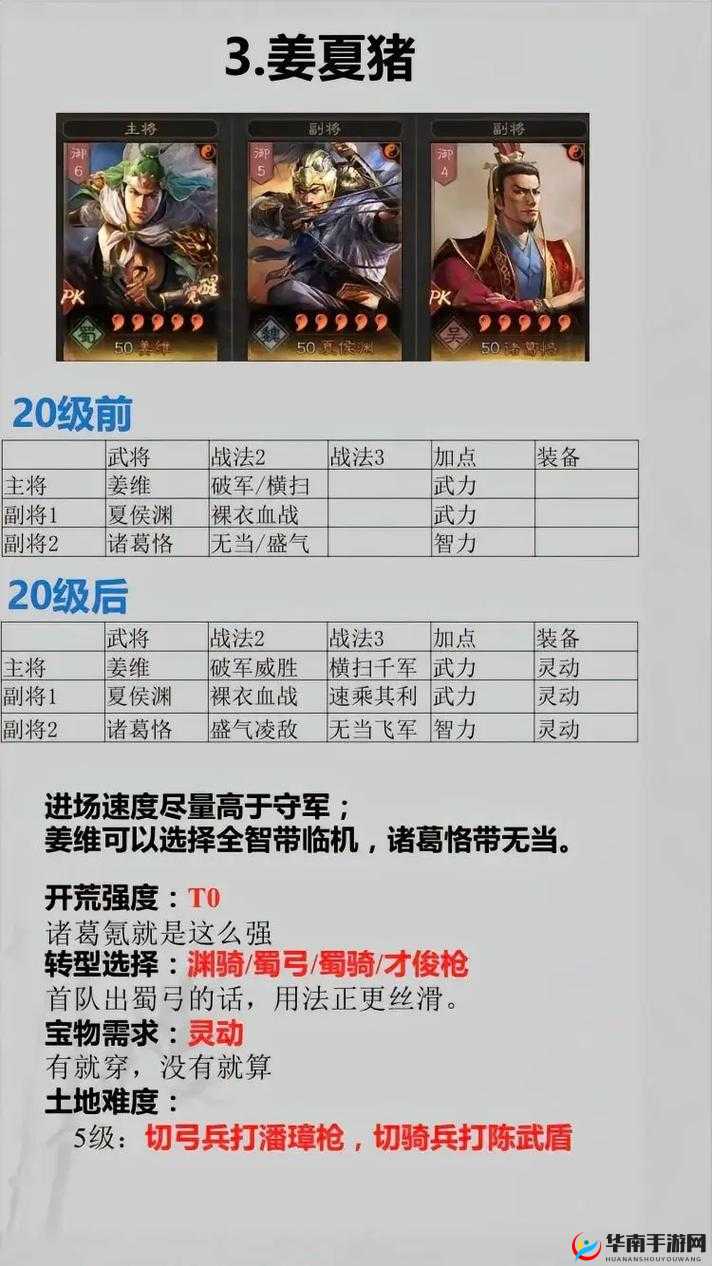 三国志战略版夏侯惇开荒全攻略，战法搭配、工具人选择与转型建议