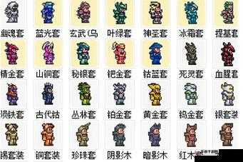 泰拉瑞亚战士毕业套装精选指南，掌握资源管理艺术，打造终极战士装备