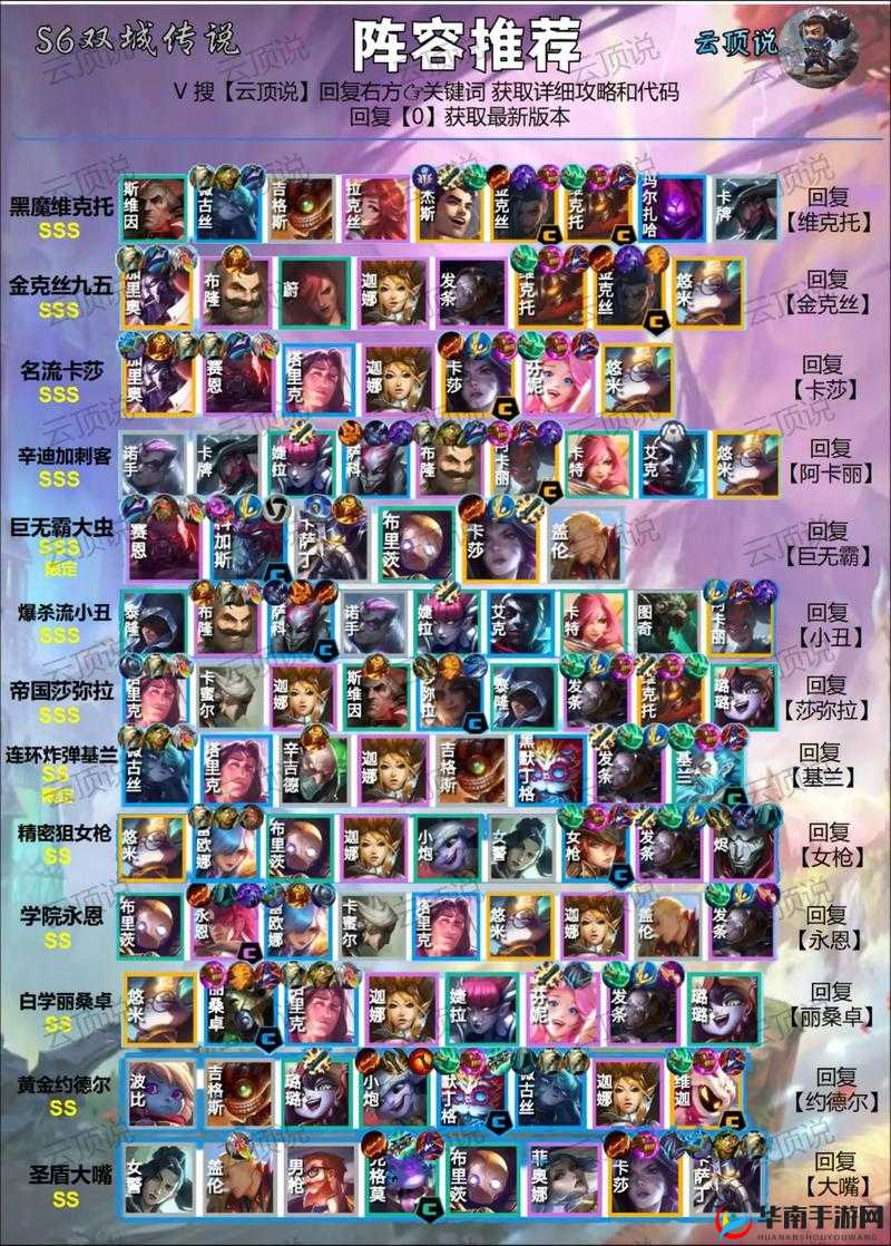 金铲铲之战深度解析，构建高效黑魔法师阵容的搭配策略