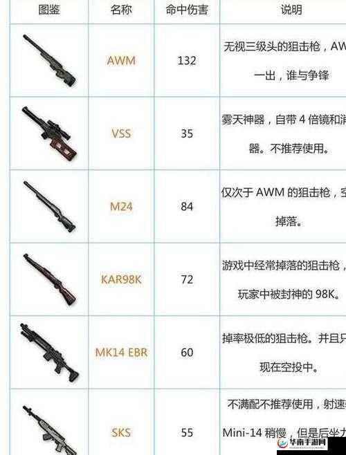 刺激战场近战武器如何一步步演变？揭秘其发展历程的悬念！