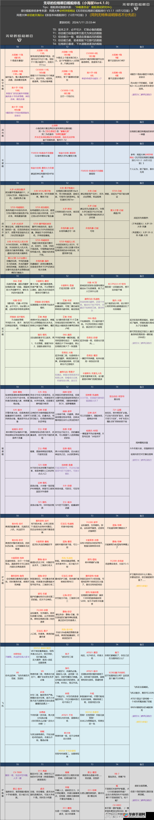 如何在无尽的拉格朗日中有效提升繁荣度，揭秘关键策略？