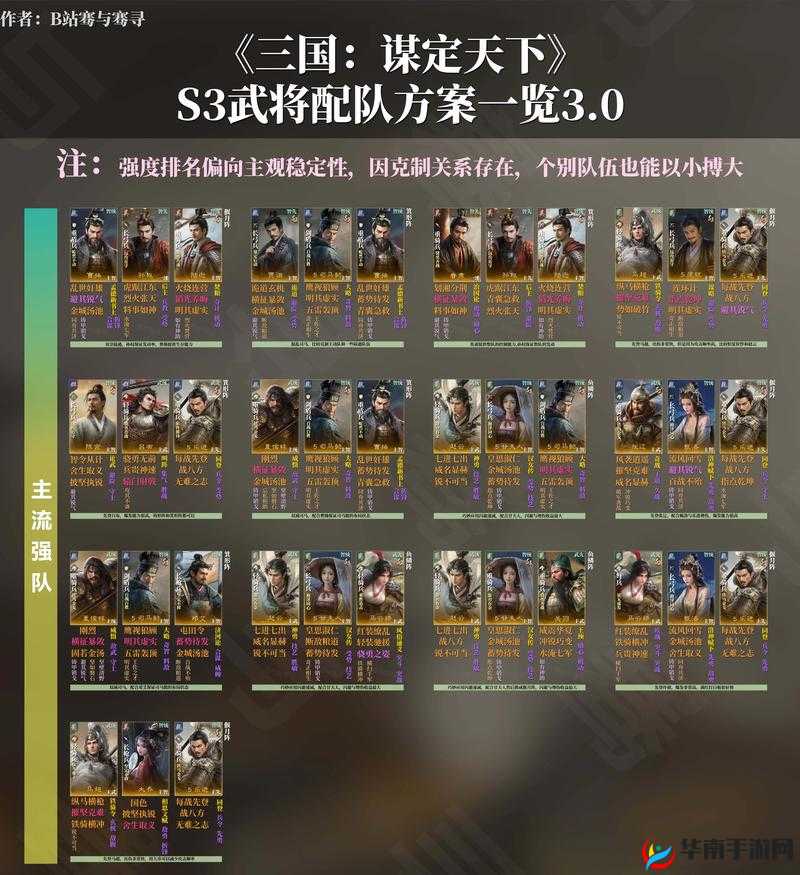 帝王三国中，哪些兵种与将领搭配能无敌？深度解析攻略来袭！