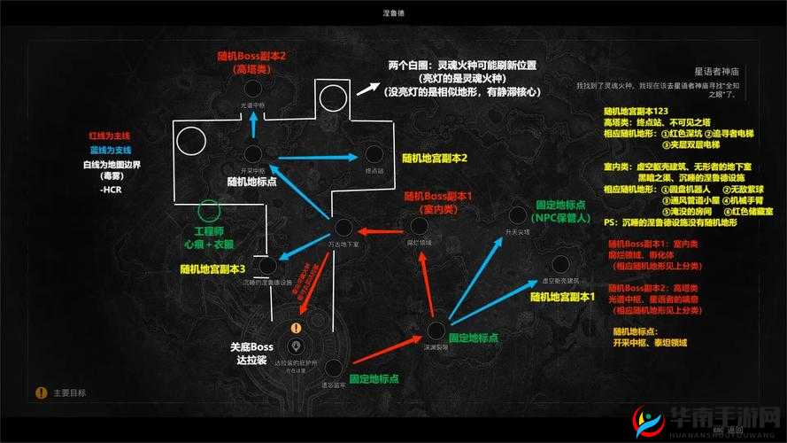 冰原守卫者城墙图纸究竟隐藏何处？探寻之旅能否揭开谜团？