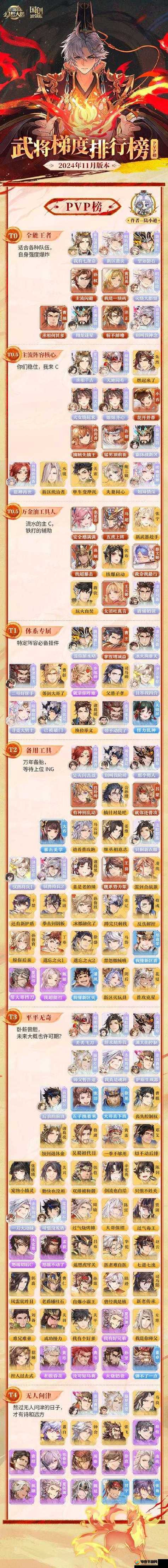 三国志幻想大陆二十七章阴后怎么过？全面深度解析与必胜攻略