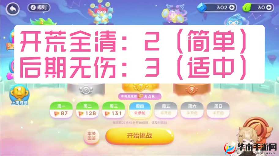 2023年8月29日保卫萝卜周赛怎么无伤通关？详解攻略来了！